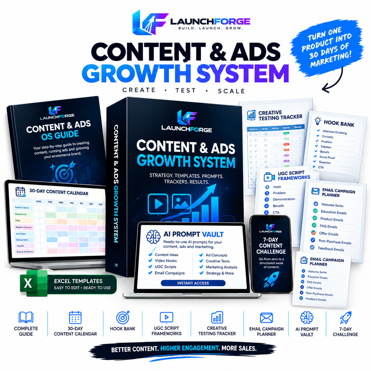 Content & Ads Growth System™